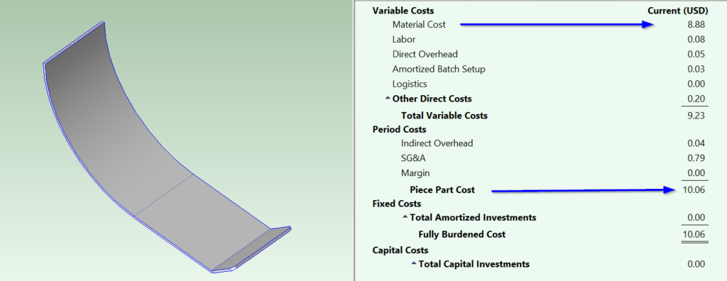 cost and price analysis