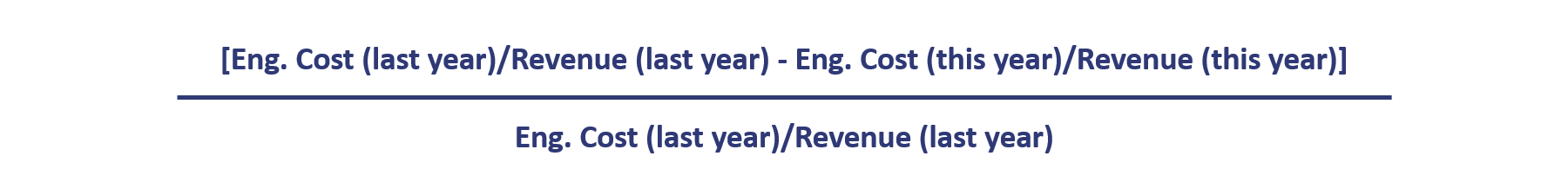 engineering metrics