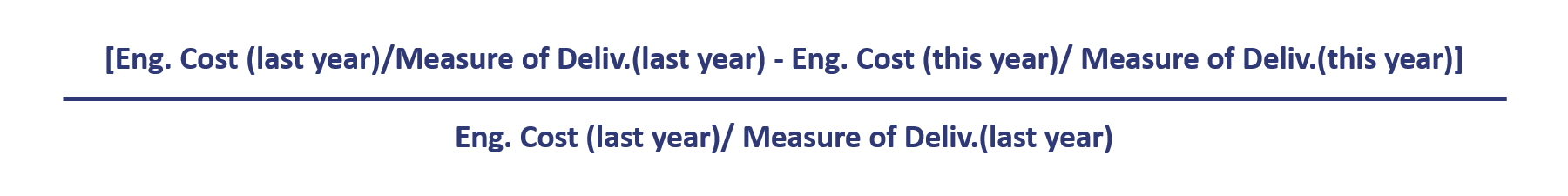 calculate engineering cost vs measure of delivery