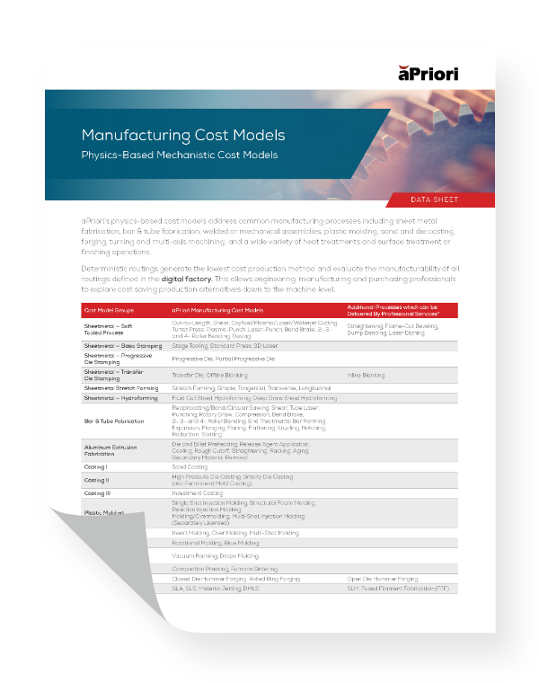apriori manufacturing cost models