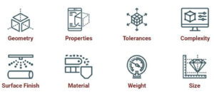 Factory Digital Twin