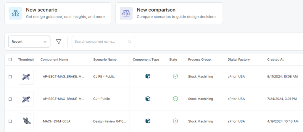 aP Design Enhancement New Scenario New Comparison